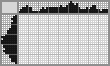 Japanese crossword &laquo;Clown Fish&raquo;