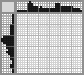Japanese crossword «Fish and meat» Japanese crossword «Fish and meat»