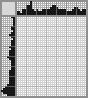 Japanese crossword &laquo;Fisherman&raquo;