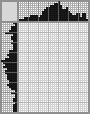 Japanese crossword &laquo;Fisherman&raquo;