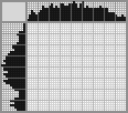 Japanese crossword &laquo;Fisherman&raquo;