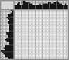 Japanese crossword &laquo;Fisherman&raquo;