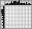 Japanese crossword «Fisher» Japanese crossword «Fisher»