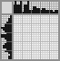 Japanese crossword «The fisherman» Japanese crossword «The fisherman»