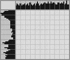 Japanese crossword &laquo;Fisherman&raquo;