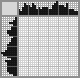 Japanese crossword &laquo;Fisherman&raquo;