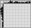 Japanese crossword «Fisherman» Japanese crossword «Fisherman»