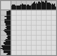 Japanese crossword «Fisherman» Japanese crossword «Fisherman»