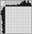 Japanese crossword «Fisherman» Japanese crossword «Fisherman»