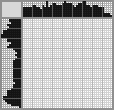 Japanese crossword «Fisherman» Japanese crossword «Fisherman»