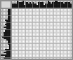 Japanese crossword «Fisherman» Japanese crossword «Fisherman»