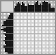 Japanese crossword «The fisherman and the mermaid» Japanese crossword «The fisherman and the mermaid»