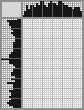 Japanese crossword «Rybakov Anatoly Naumovich» Japanese crossword «Rybakov Anatoly Naumovich»
