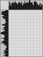 Japanese crossword «Fishing» Japanese crossword «Fishing»