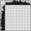 Japanese crossword &laquo;Fishing&raquo;