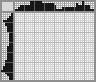 Japanese crossword «Fishing» Japanese crossword «Fishing»
