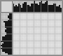 Japanese crossword «Fishing» Japanese crossword «Fishing»