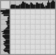 Japanese crossword «Fishing» Japanese crossword «Fishing»