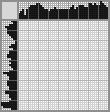 Japanese crossword «Fishing» Japanese crossword «Fishing»