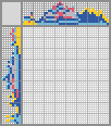 Japanese crossword &laquo;Fishing sailing&raquo;
