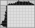 Japanese crossword &laquo;Fisherman&raquo;