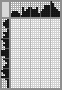 Japanese crossword «Fish» Japanese crossword «Fish»