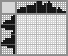 Japanese crossword &laquo;Fishes&raquo;