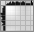 Japanese crossword «Fish» Japanese crossword «Fish»