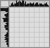 Japanese crossword «Fish» Japanese crossword «Fish»