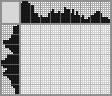 Japanese crossword «Small fish» Japanese crossword «Small fish»