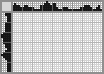 Japanese crossword «Fish» Japanese crossword «Fish»