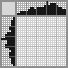 Japanese crossword &laquo;Fish&raquo;