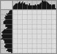 Japanese crossword &laquo;Fish&raquo;