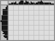 Japanese crossword «Fish» Japanese crossword «Fish»
