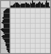Japanese crossword «Fish» Japanese crossword «Fish»
