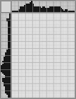 Japanese crossword &laquo;Fish&raquo;