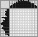 Japanese crossword «Fish» Japanese crossword «Fish»