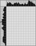 Japanese crossword &laquo;Fish&raquo;
