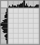 Japanese crossword &laquo;Fish&raquo;