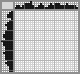 Japanese crossword «Fish» Japanese crossword «Fish»