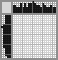 Japanese crossword &laquo;Fish&raquo;