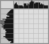 Japanese crossword «Fish» Japanese crossword «Fish»