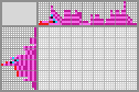 Japanese crossword &laquo;Fish&raquo;