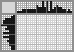 Japanese crossword «Fish» Japanese crossword «Fish»