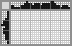 Japanese crossword &laquo;Fish&raquo;