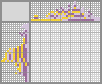 Japanese crossword «Fish» Japanese crossword «Fish»