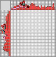 Japanese crossword «Red fish» Japanese crossword «Red fish»