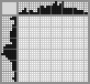 Japanese crossword &laquo;Fish&raquo;