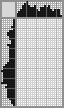 Japanese crossword «Fish» Japanese crossword «Fish»