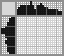 Japanese crossword &laquo;Fish&raquo;